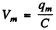Irodov Solutions: Electric Oscillations- 1 | I. E. Irodov Solutions for Physics Class 11 & Class 12 - JEE