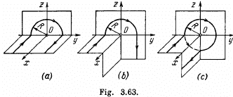 Irodov Solutions: Constant Magnetic Field Magnetics | I. E. Irodov Solutions for Physics Class 11 & Class 12 - JEE
