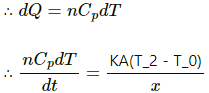 HC Verma Questions and Solutions: Chapter 28: Heat Transfer- 3 | HC Verma Solutions - JEE