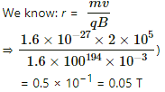 HC Verma Questions and Solutions: Chapter 34: Magnetic Field- 3 | HC Verma Solutions - JEE