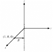 HC Verma Questions and Solutions: Chapter 35: Magnetic Field due to a Current- 2 | HC Verma Solutions - JEE