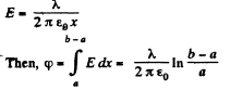 Irodov Solutions: Electric Capacitance Energy of an Electric Field | I. E. Irodov Solutions for Physics Class 11 & Class 12 - JEE