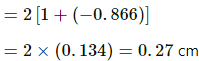 HC Verma Questions and Solutions: Chapter 12: Simple Harmonics Motion- 2 | HC Verma Solutions - JEE