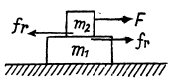 Irodov Solutions: The Fundamental Equation of Dynamics | Physics Class 11 - NEET