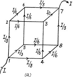Irodov Solutions: Electric Current | I. E. Irodov Solutions for Physics Class 11 & Class 12 - JEE