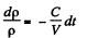 Irodov Solutions: Equation of The Gas State Processes | Physics Class 11 - NEET