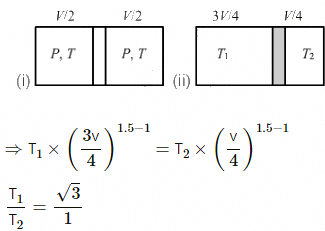 HC Verma Questions and Solutions: Chapter 27: Specific Heat Capacities of Gases- 2 | HC Verma Solutions - JEE