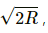 HC Verma Questions and Solutions: Chapter 12: Simple Harmonics Motion- 2 | HC Verma Solutions - JEE