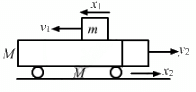 HC Verma Questions and Solutions: Chapter 12: Simple Harmonics Motion- 2 | HC Verma Solutions - JEE
