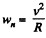 Irodov Solutions: Kinematics - 3 | I. E. Irodov Solutions for Physics Class 11 & Class 12 - JEE