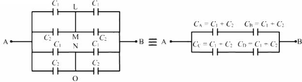 HC Verma Questions and Solutions: Chapter 31: Capacitors- 2 | HC Verma Solutions - JEE