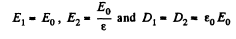 Irodov Solutions: Conductors And Dielectrics In An Electric Field- 2 | I. E. Irodov Solutions for Physics Class 11 & Class 12 - JEE
