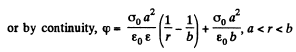 Irodov Solutions: Conductors And Dielectrics In An Electric Field- 2 | I. E. Irodov Solutions for Physics Class 11 & Class 12 - JEE