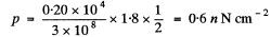 Irodov Solutions: Thermal Radiation. Quantum Nature of Light- 2 | I. E. Irodov Solutions for Physics Class 11 & Class 12 - JEE