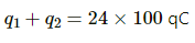 HC Verma Questions and Solutions: Chapter 31: Capacitors- 2 | HC Verma Solutions - JEE