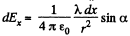 Irodov Solutions: Constant Electric Field in Vacuum | I. E. Irodov Solutions for Physics Class 11 & Class 12 - JEE