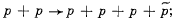Irodov Solutions: Elementary Particles- 1 | I. E. Irodov Solutions for Physics Class 11 & Class 12 - JEE