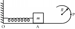 HC Verma Questions and Solutions: Chapter 8- Work & Energy- 2 | HC Verma Solutions - JEE