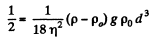 Irodov Solutions: Hydrodynamics | Physics Class 11 - NEET
