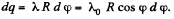 Irodov Solutions: Constant Electric Field in Vacuum | I. E. Irodov Solutions for Physics Class 11 & Class 12 - JEE