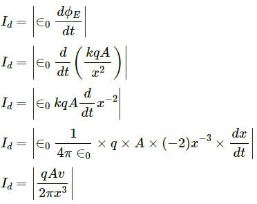 HC Verma Questions and Solutions: Chapter 40: Electromagnetic Waves- 2 | HC Verma Solutions - JEE