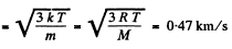 Irodov Solutions: Kinetic Theory of Gases | Physics Class 11 - NEET