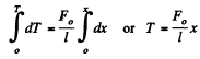 Irodov Solutions: Elastic Deformations of a Solid Body | Physics Class 11 - NEET