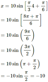 HC Verma Questions and Solutions: Chapter 12: Simple Harmonics Motion- 2 | HC Verma Solutions - JEE