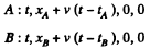 Irodov Solutions: Relativistic Mechanics | Physics Class 11 - NEET