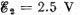 Irodov Solutions: Electric Current | I. E. Irodov Solutions for Physics Class 11 & Class 12 - JEE