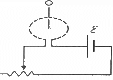 HC Verma Questions and Solutions: Chapter 38: Electromagnetic Induction- 2 | HC Verma Solutions - JEE