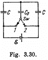 Irodov Solutions: Electric Capacitance Energy of an Electric Field | I. E. Irodov Solutions for Physics Class 11 & Class 12 - JEE