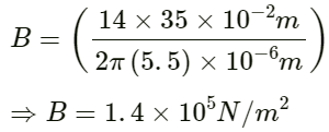 HC Verma Questions and Solutions: Chapter 16: Sound Waves- 2 | HC Verma Solutions - JEE