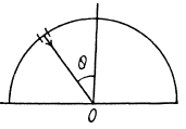 Irodov Solutions: Photometry & Geometrical Optics | I. E. Irodov Solutions for Physics Class 11 & Class 12 - JEE