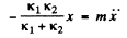 Irodov Solutions: Mechanical Oscillations- 3 | I. E. Irodov Solutions for Physics Class 11 & Class 12 - JEE