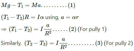 HC Verma Questions and Solutions: Chapter 10: Rotational Mechanics- 2 | HC Verma Solutions - JEE
