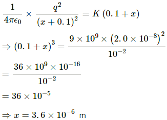 HC Verma Questions and Solutions: Chapter 29: Electric Field & Potential- 2 | HC Verma Solutions - JEE