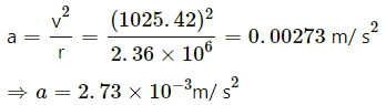 HC Verma Questions and Solutions: Chapter 7- Circular Motion- 2 | HC Verma Solutions - JEE