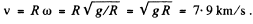 Irodov Solutions: Mechanical Oscillations- 3 | I. E. Irodov Solutions for Physics Class 11 & Class 12 - JEE