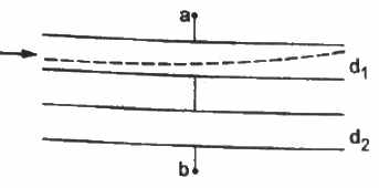 HC Verma Questions and Solutions: Chapter 31: Capacitors- 2 | HC Verma Solutions - JEE