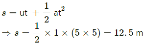HC Verma Questions and Solutions: Chapter 3- Rest and Motion: Kinematics- 2 | HC Verma Solutions - JEE