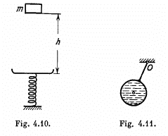 Irodov Solutions: Mechanical Oscillations- 4 | I. E. Irodov Solutions for Physics Class 11 & Class 12 - JEE