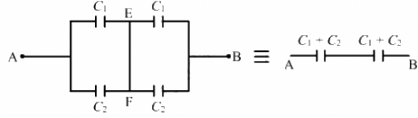 HC Verma Questions and Solutions: Chapter 31: Capacitors- 2 | HC Verma Solutions - JEE