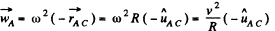 Irodov Solutions: Kinematics - 3 | I. E. Irodov Solutions for Physics Class 11 & Class 12 - JEE