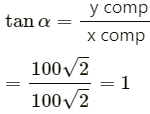 HC Verma Questions and Solutions: Chapter 2- Physics & Mathematics- 2 | HC Verma Solutions - JEE