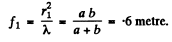 Irodov Solutions: Diffraction of Light- 1 | I. E. Irodov Solutions for Physics Class 11 & Class 12 - JEE