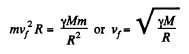 Irodov Solutions: Universal Gravitation - 2 | I. E. Irodov Solutions for Physics Class 11 & Class 12 - JEE