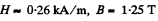 Irodov Solutions: Constant Magnetic Field Magnetics | I. E. Irodov Solutions for Physics Class 11 & Class 12 - JEE