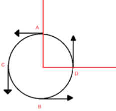 HC Verma Questions and Solutions: Chapter 16: Sound Waves- 2 | HC Verma Solutions - JEE