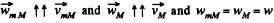 Irodov Solutions: The Fundamental Equation of Dynamics | Physics Class 11 - NEET